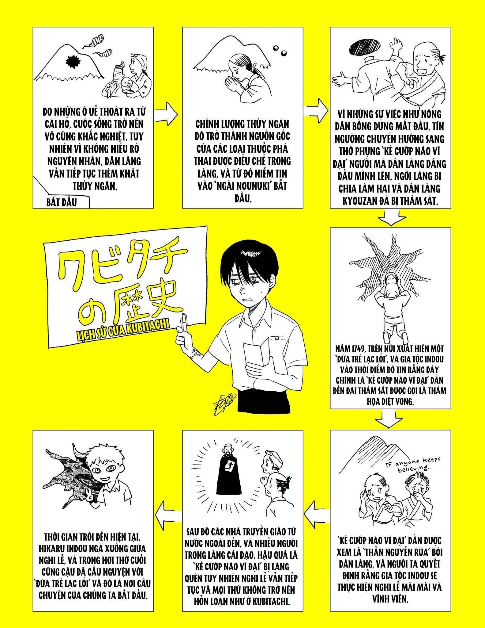 Mùa Hè Hikaru Ra Đi Chap 27 - Next Chap 28