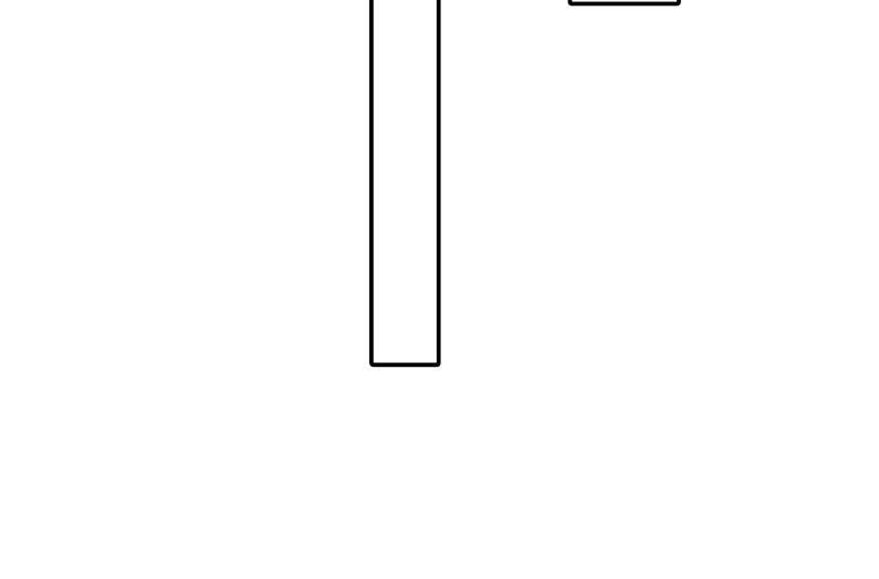 Scandal Quá Nhiều Là Lỗi Của Tôi Sao ? Chap 16 - Next Chap 17