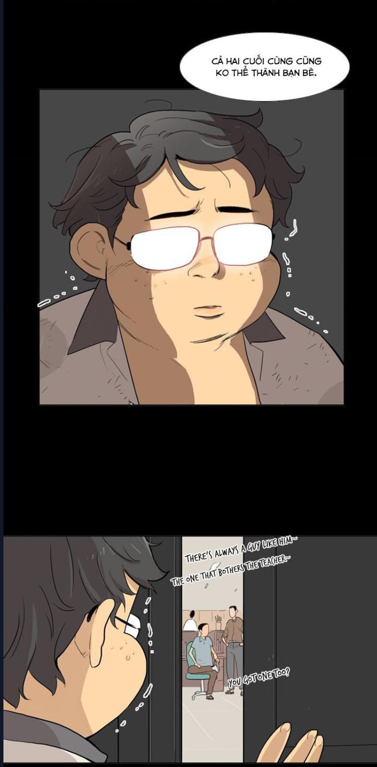 I Am Cool Chap 3 - Next Chap 4