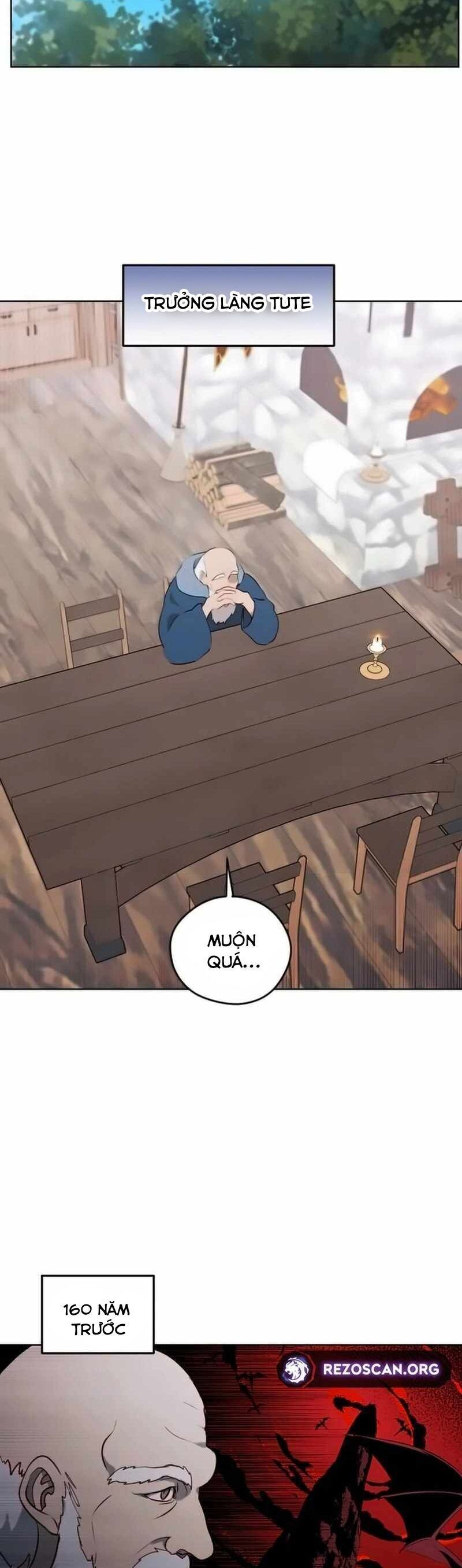 Sao Cái Tên Nhân Vật Chính Chỉ Là Aaaah Thế Chap 1 - Next Chap 2