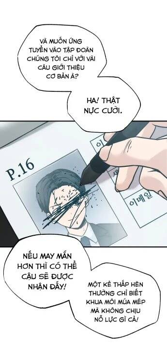 Ghost Hammer (Pre-Serialization) Chap 2 - Next Chap 3