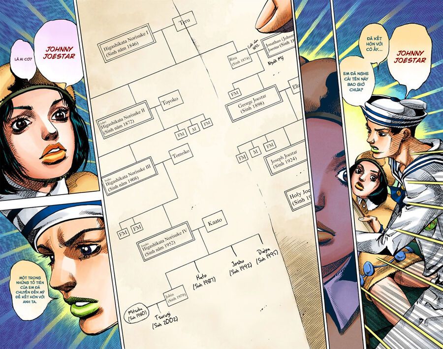 Cuộc Phiêu Lưu Kì Bí Của Jojo Phần 8: Jojolion Chap 11 - Next Chap 12