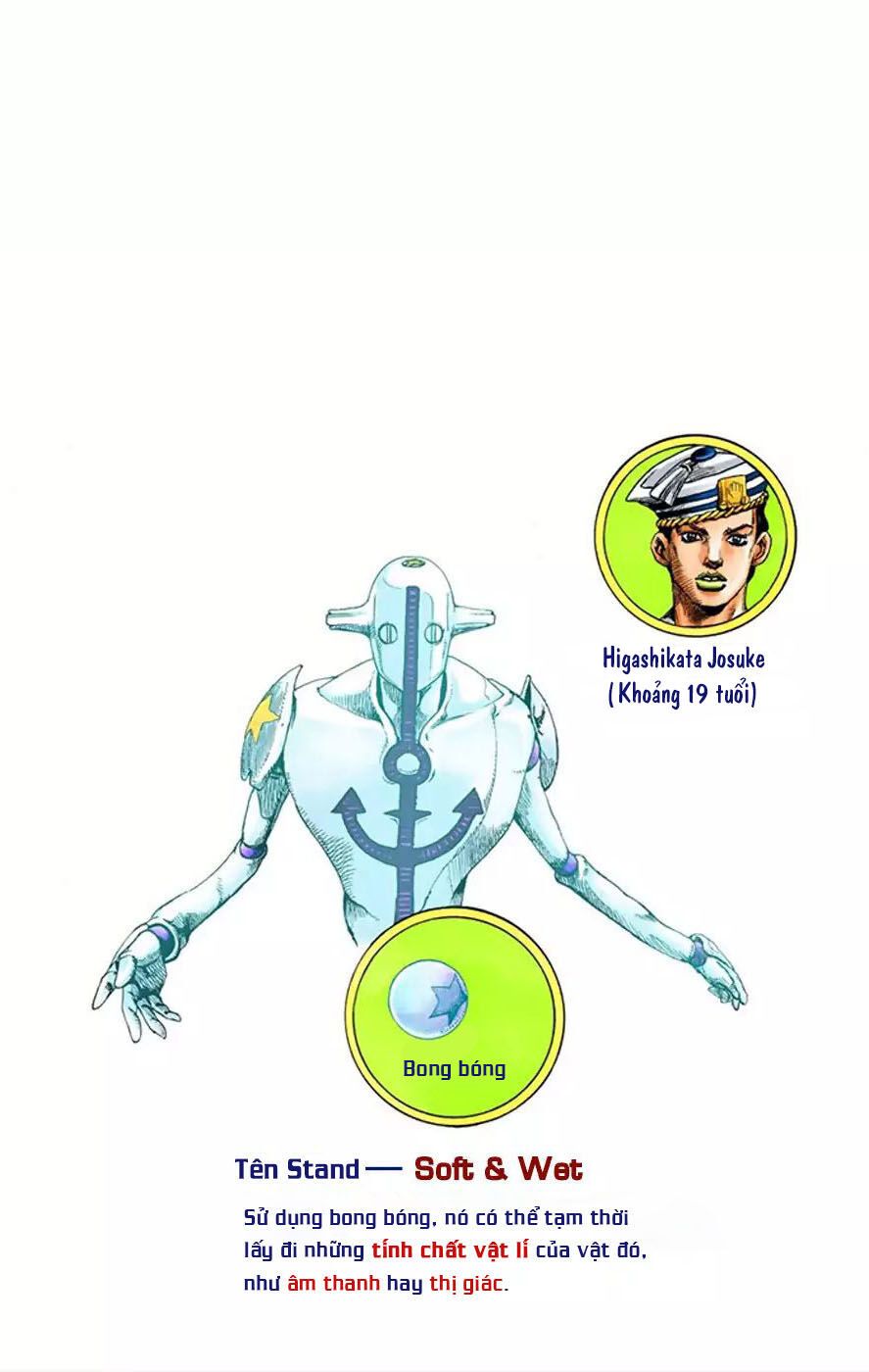 Cuộc Phiêu Lưu Kì Bí Của Jojo Phần 8: Jojolion Chap 7 - Next Chap 8