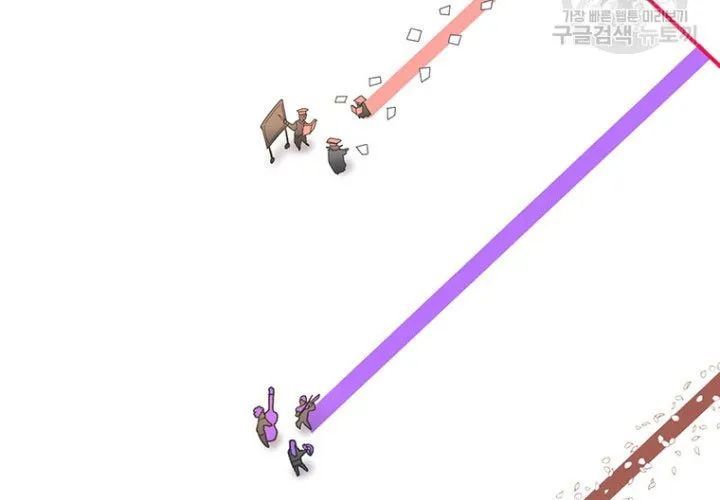 Một Mảnh Thời Gian Chap 7 - Next Chap 8