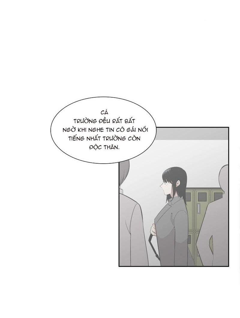 Anh Làm Em Đắm Say Chap 37 - Next Chap 38