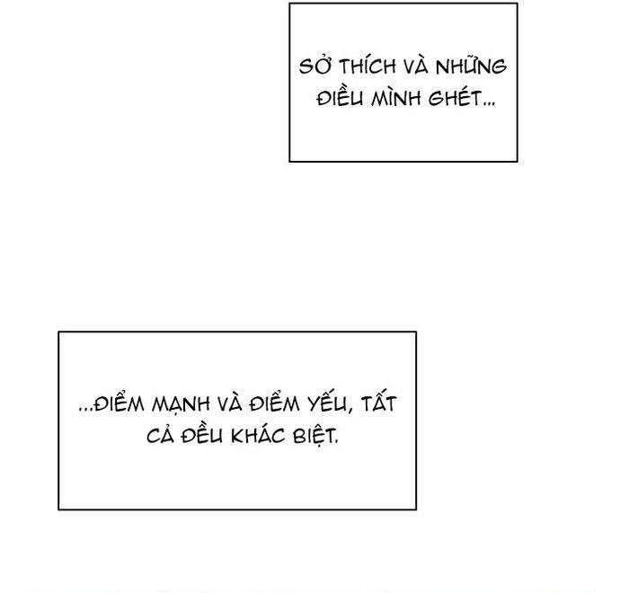 Zero Game Chap 143 - Next Chap 144