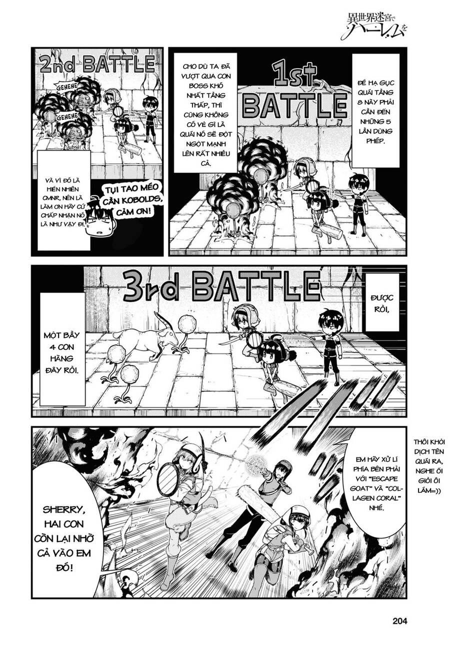 Thiết Lập Dàn Harem Tại Thế Giới Khác Chap 42 - Next Chap 43