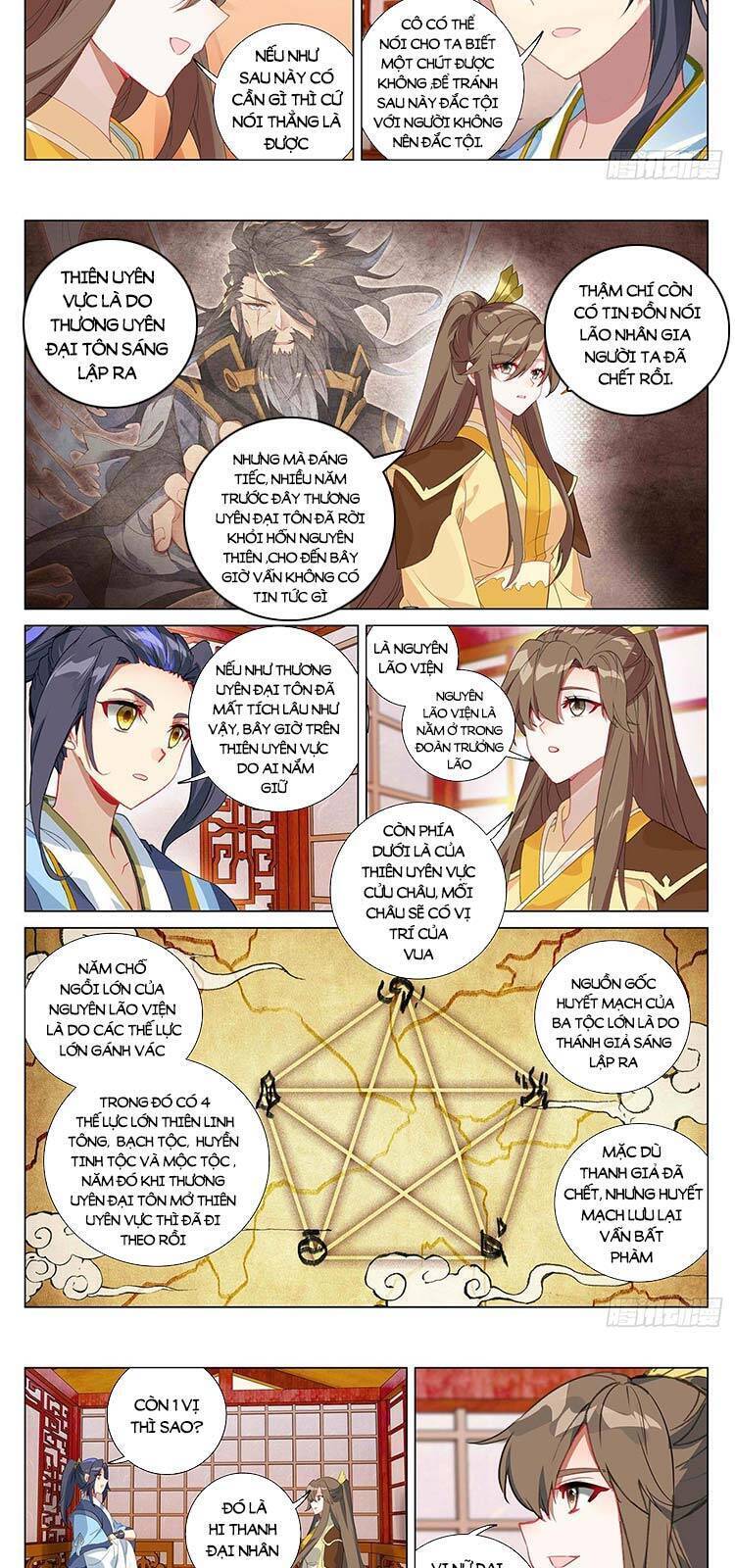 Nguyên Tôn Chap 382 - Next Chap 383