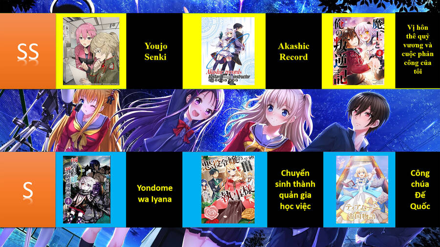 Tenohira Kaitaku Mura De Isekai Kenkokuki: Fueteku Yome-Tachi To Nonbiri Mujintou Life Chap 23.1 - Next Chap 24.1