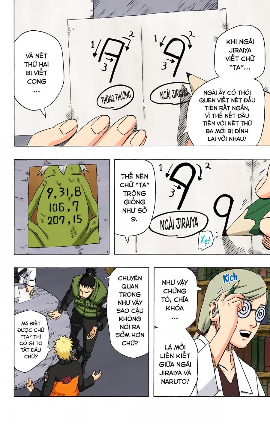 Naruto Full Màu Chap 407 - Next Chap 408