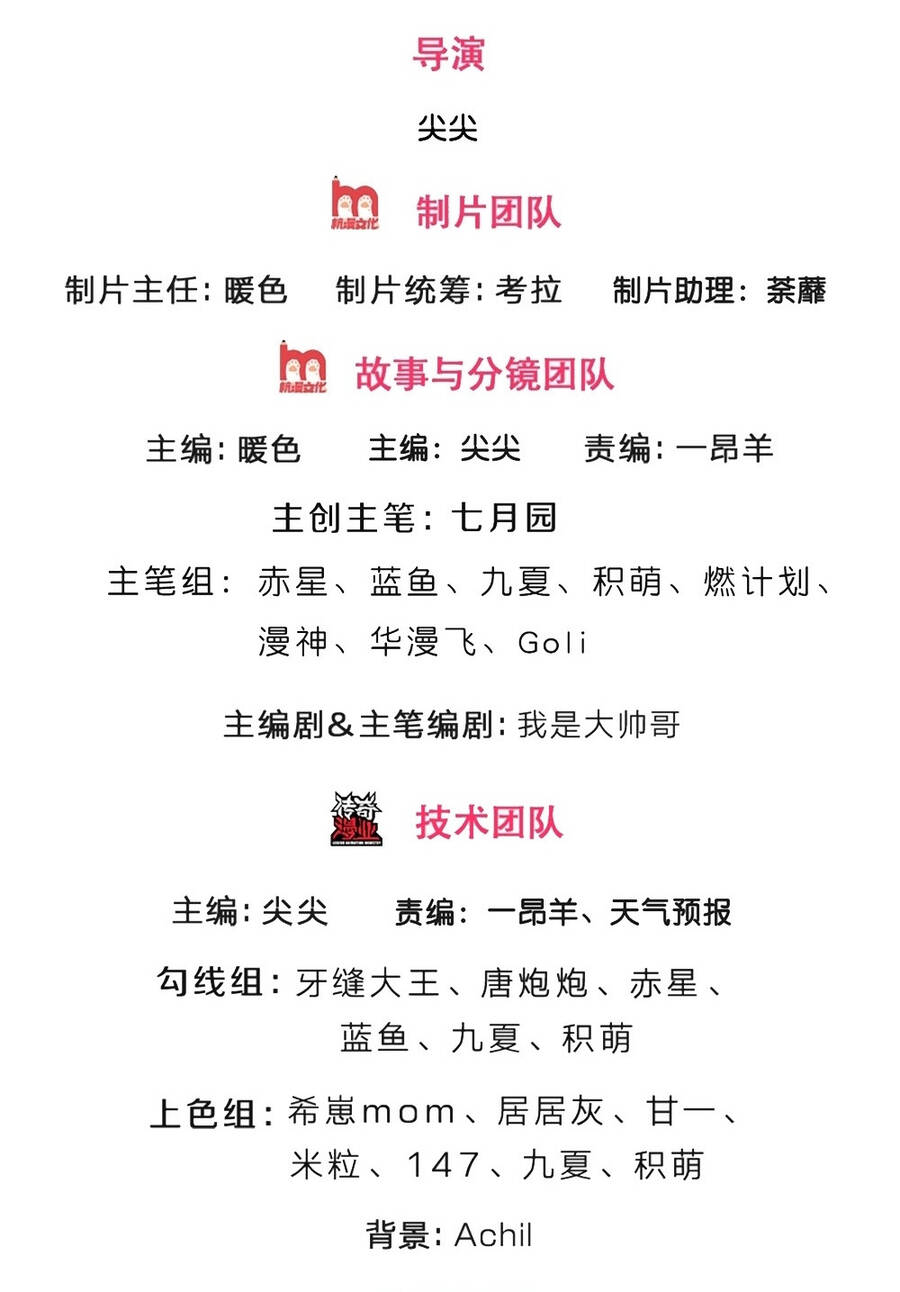 Thần Võ Thiên Tôn Chap 649 - Next Chap 650