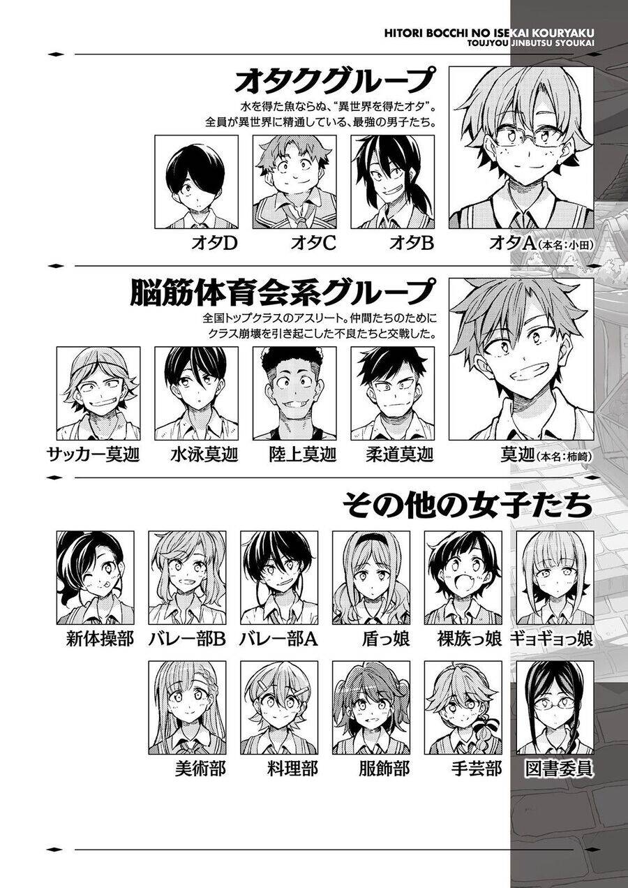 Hitoribocchi No Isekai Kouryaku Chap 115 - Next Chap 116