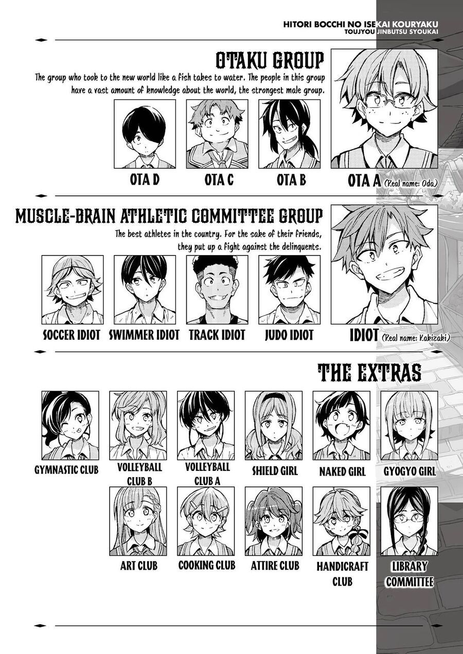 Hitoribocchi No Isekai Kouryaku Chap 160 - Next Chap 161