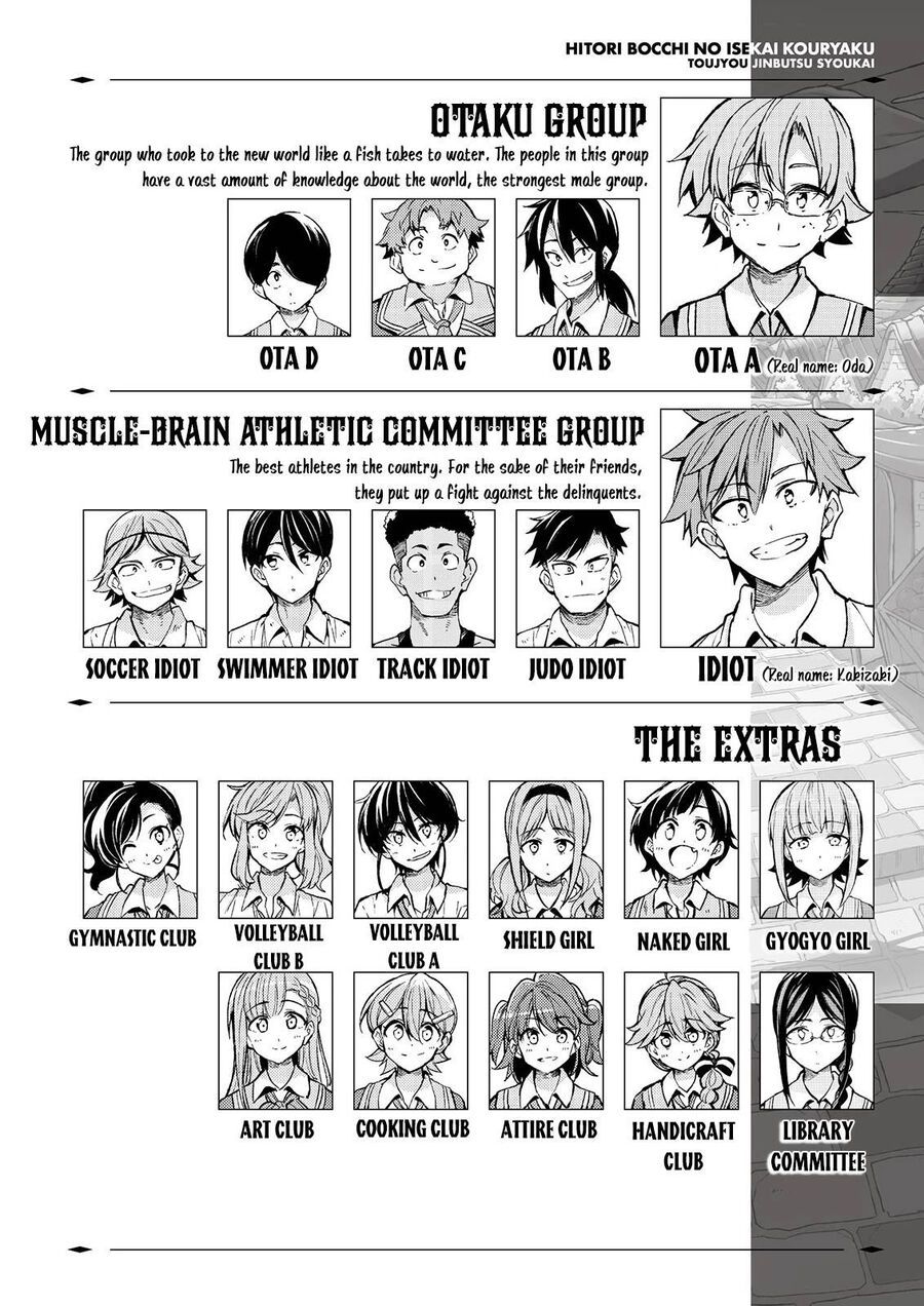 Hitoribocchi No Isekai Kouryaku Chap 162 - Next Chap 163