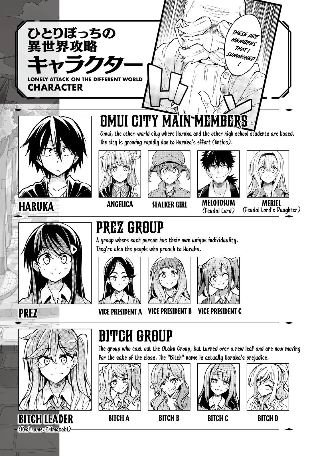 Hitoribocchi No Isekai Kouryaku Chap 179 - Next Chap 180