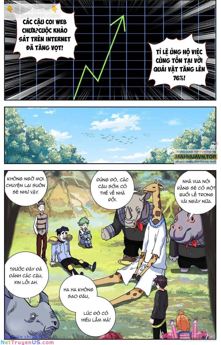 Dị Tộc Trùng Sinh Chap 293 - Next Chap 294