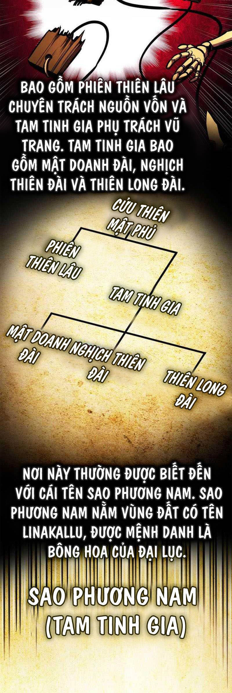Sự Trở Lại Của Vị Thần Sức Mạnh Chap 156 - Next Chap 157