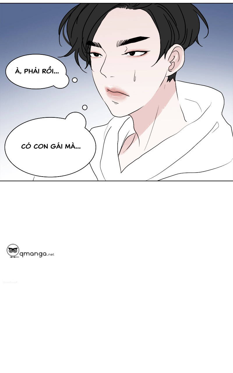 Sau Ánh Hào Quang Chap 4 - Next Chap 5