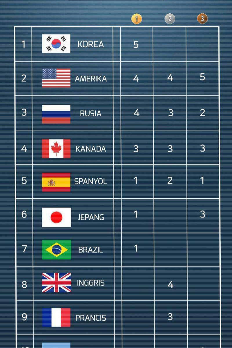 Thợ Rèn Huyền Thoại Chap 223 - Next Chap 224