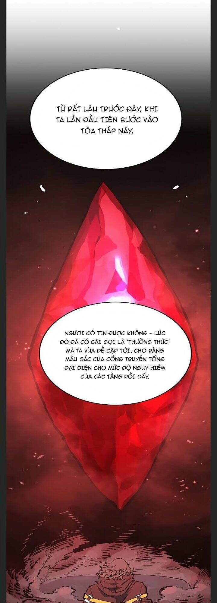 Player Chap 119 - Next Chap 120