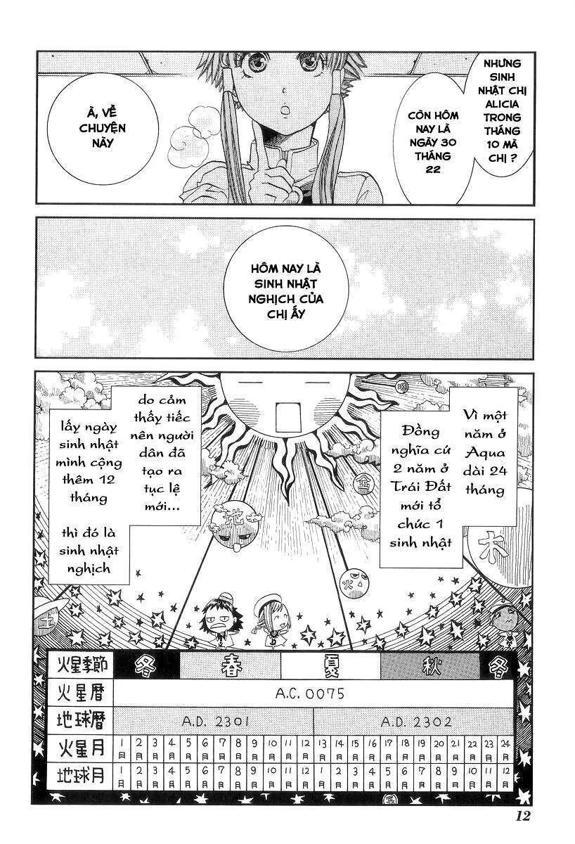 Genkai Level 1 Kara No Nariagari: Saijaku Level No Ore Ga Isekai Saikyou Ni Naru Made Chap 46 - Next Chap 47