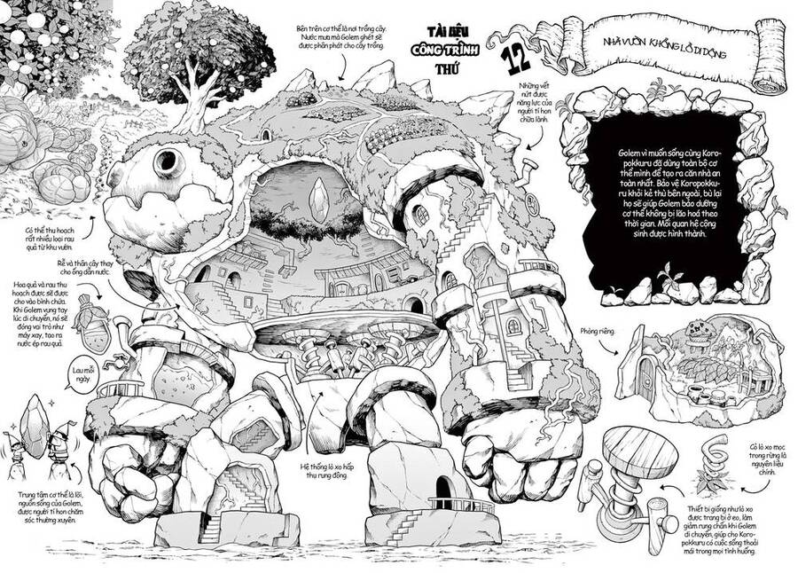 Soara Và Ngôi Nhà Cho Quái Vật Chap 18 - Next Chap 19