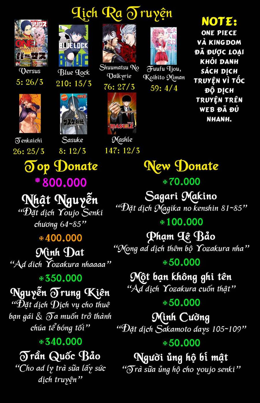 Cô Nàng Hết Thuốc Chữa Chap 88 - Next Chap 89