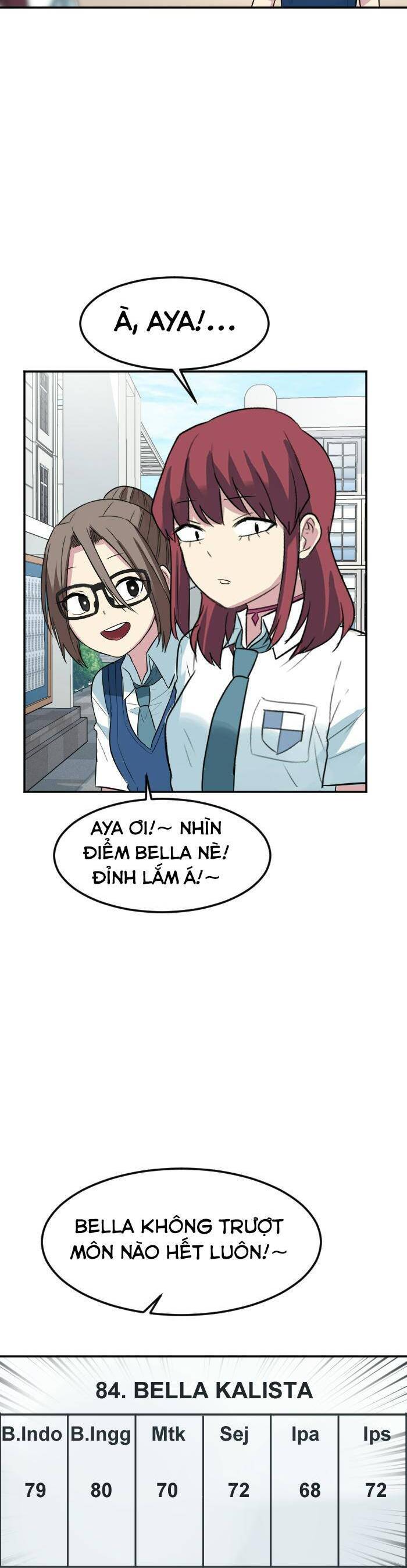 Good/bad Fortune Chap 87 - Next Chap 88