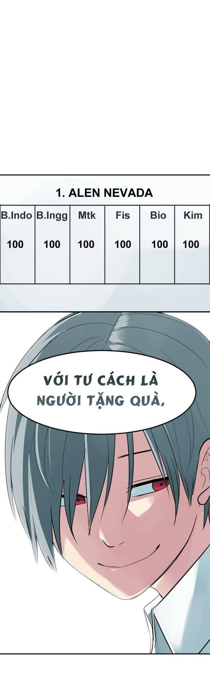 Good/bad Fortune Chap 87 - Next Chap 88