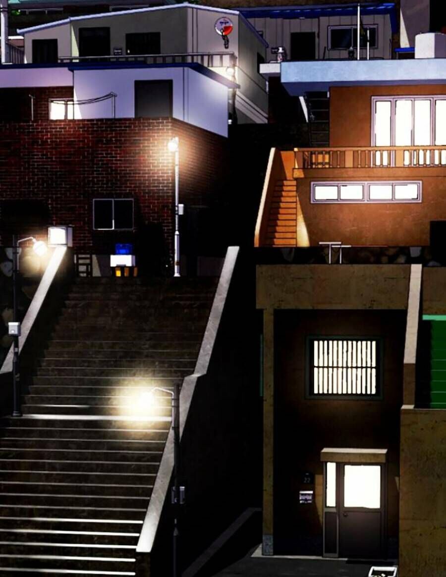 Loser Giỏi Võ Chap 3 - Next Chap 4