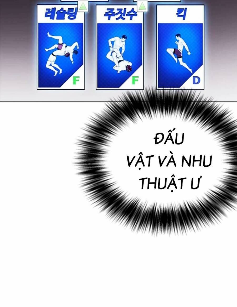 Loser Giỏi Võ Chap 3 - Next Chap 4