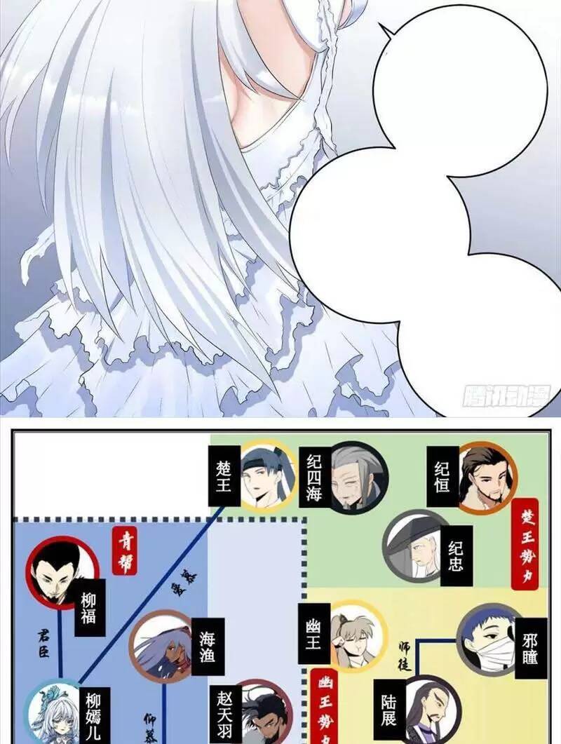 Ta Làm Kiêu Hùng Tại Dị Giới Chap 120 - Next Chap 121