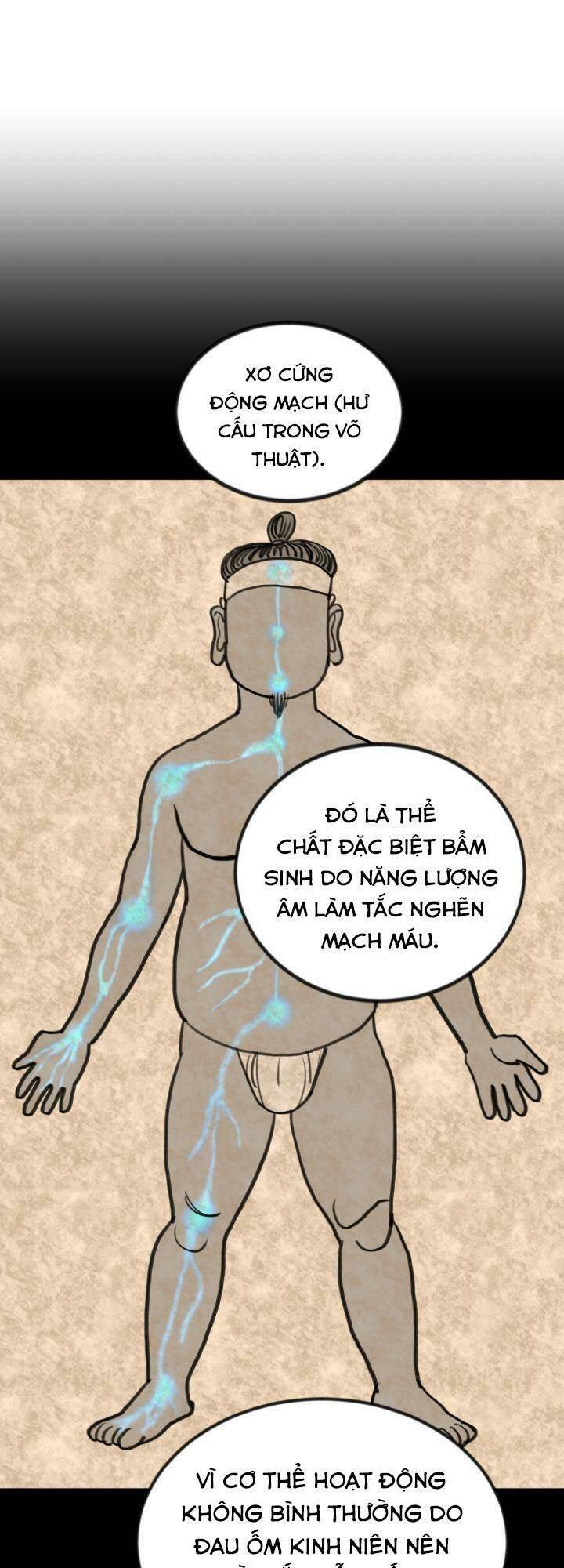 Lớp Học Bổ Túc Đặc Biệt Chap 7 - Next Chap 8