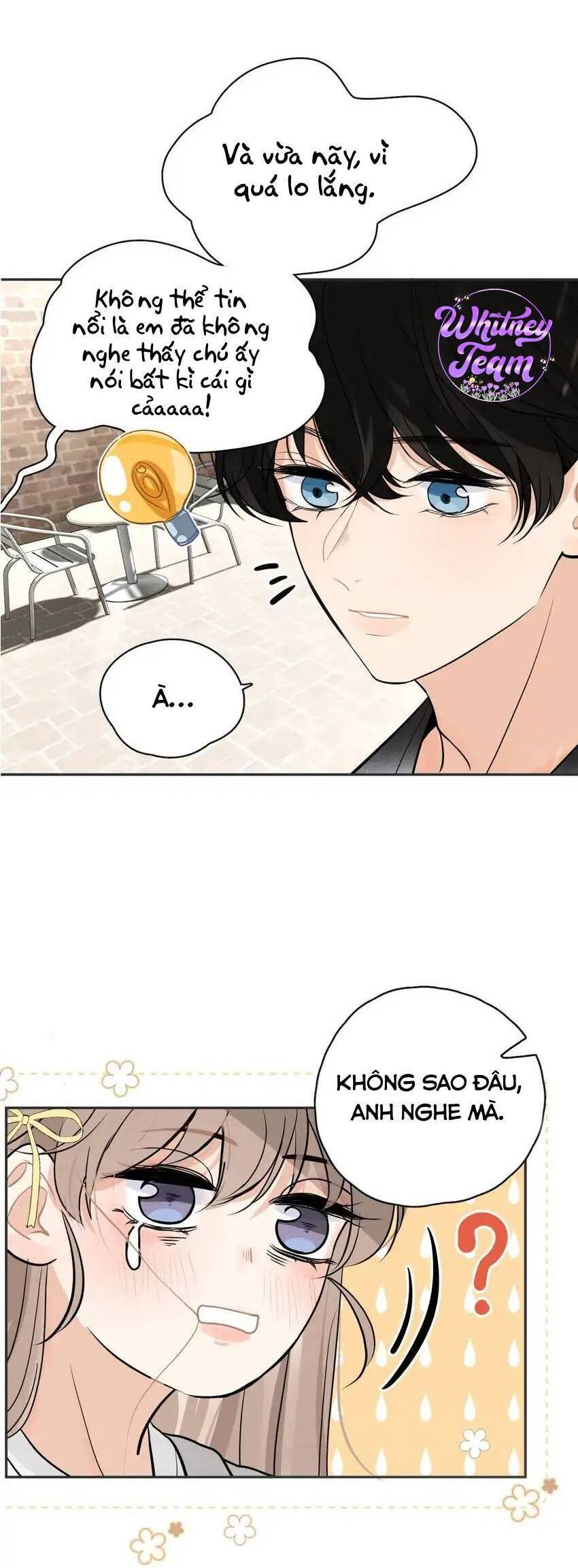 Những Ngày Thanh Xuân Của Tôi Chap 7 - Next Chap 8