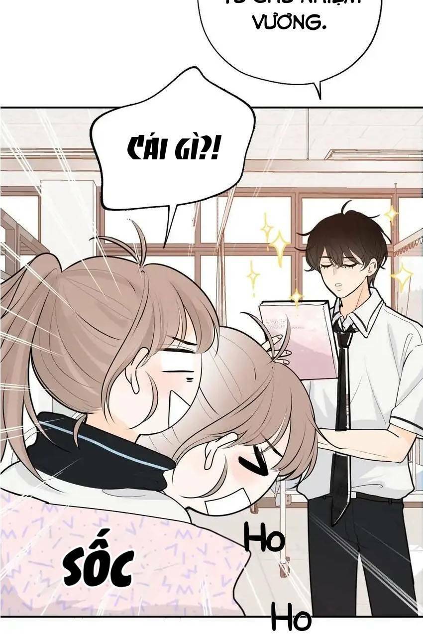 Những Ngày Thanh Xuân Của Tôi Chap 3 - Next Chap 4
