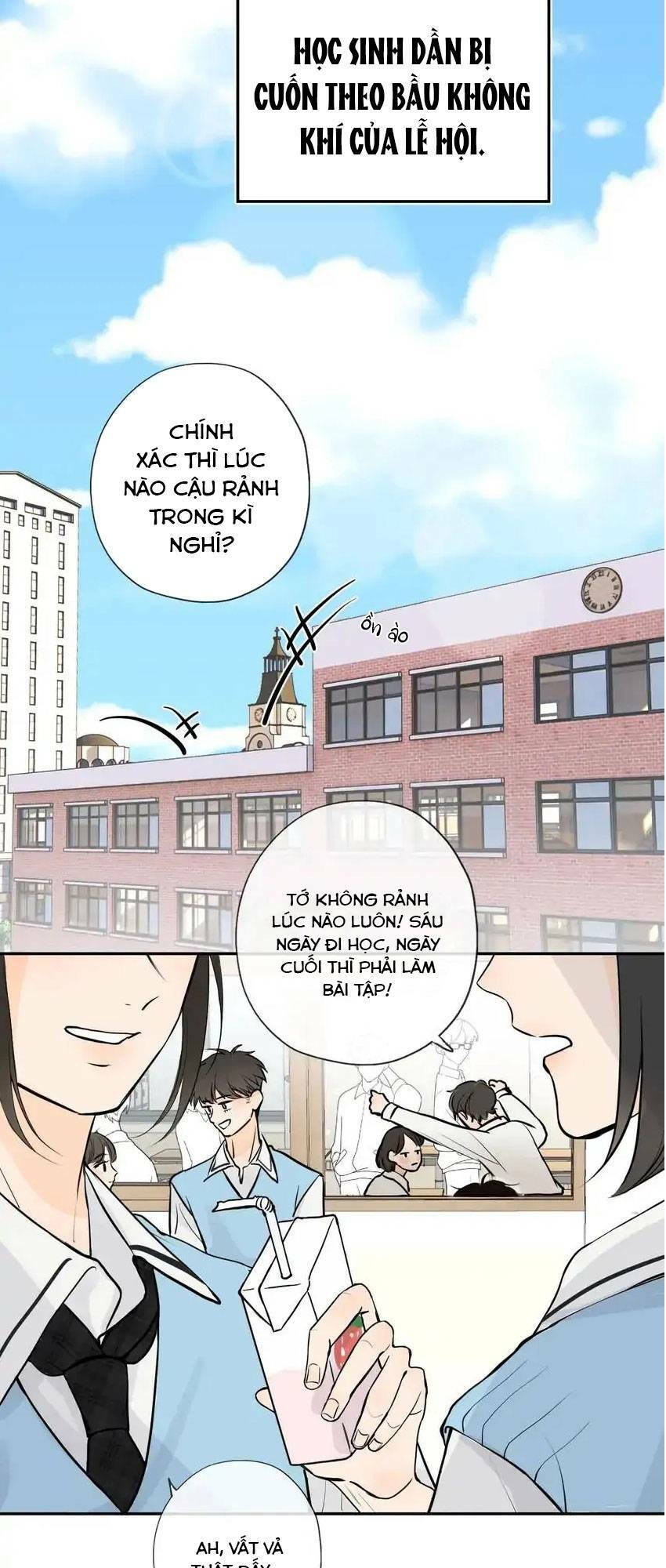 Những Ngày Thanh Xuân Của Tôi Chap 4 - Next Chap 5