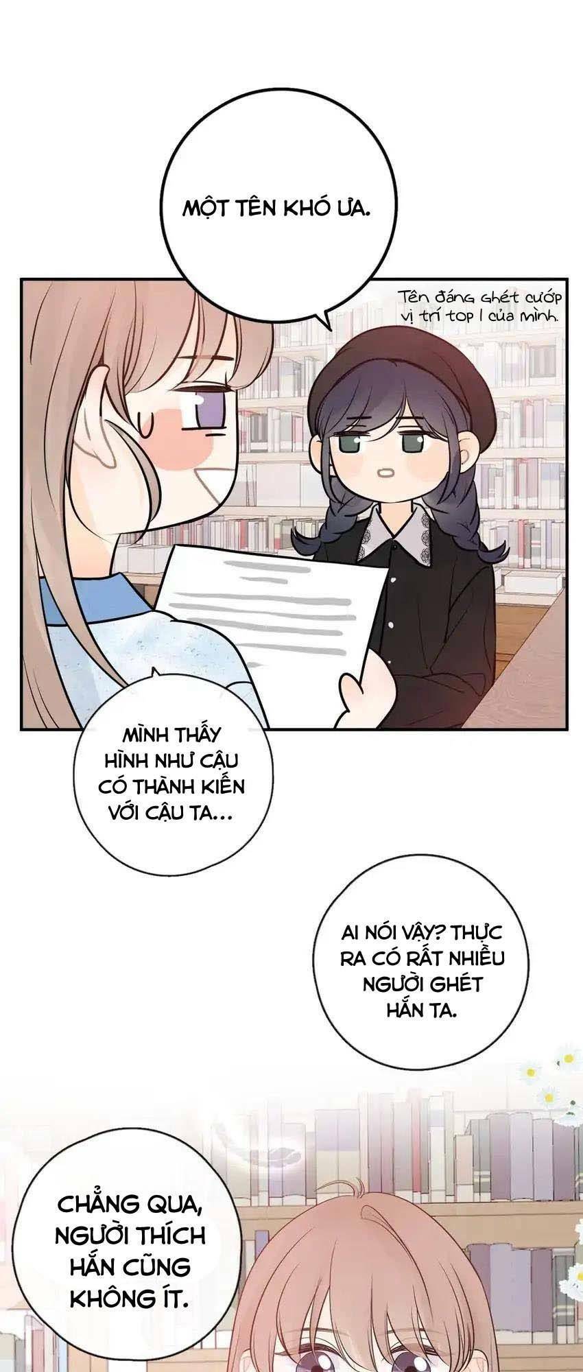 Những Ngày Thanh Xuân Của Tôi Chap 6 - Next Chap 7