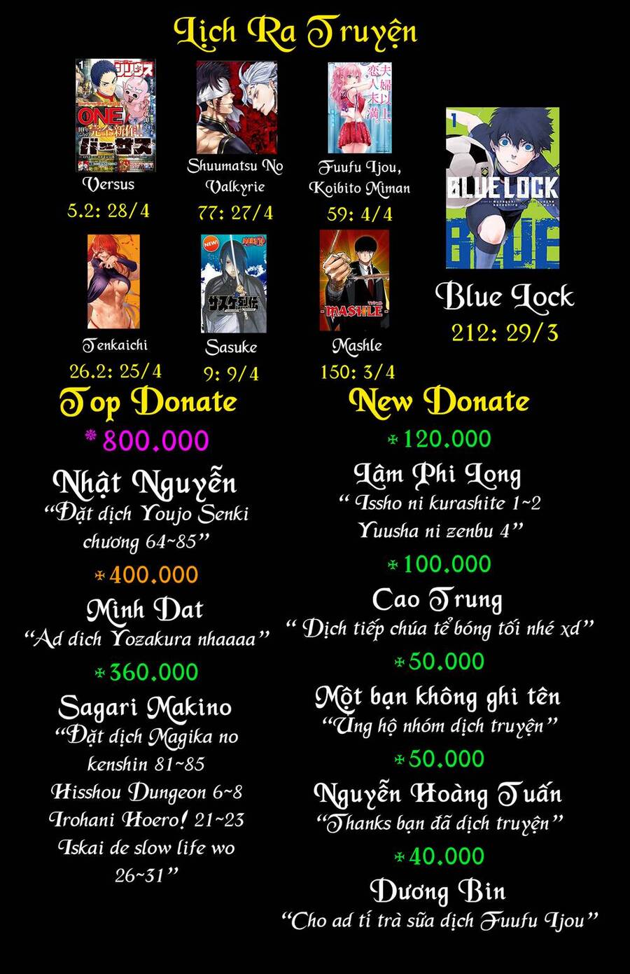 Sentouin, Hakenshimasu! Chap 55 - Next Chap 56