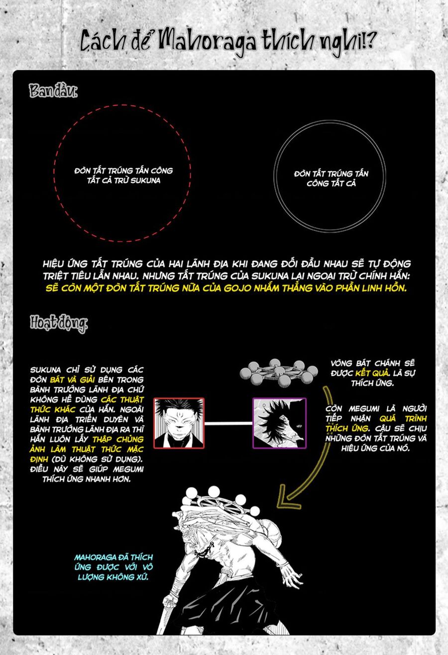Jujutsu Kaisen - Chú Thuật Hồi Chiến Chap 230 - Next Chap 231