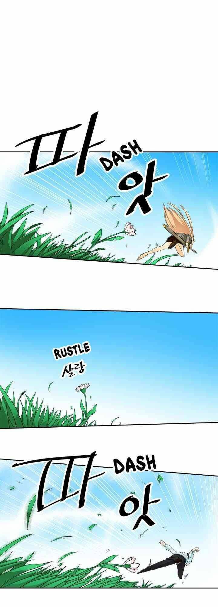 Chuyển Sinh Ma Pháp Đặc Biệt Yếu Chap 7 - Next Chap 8