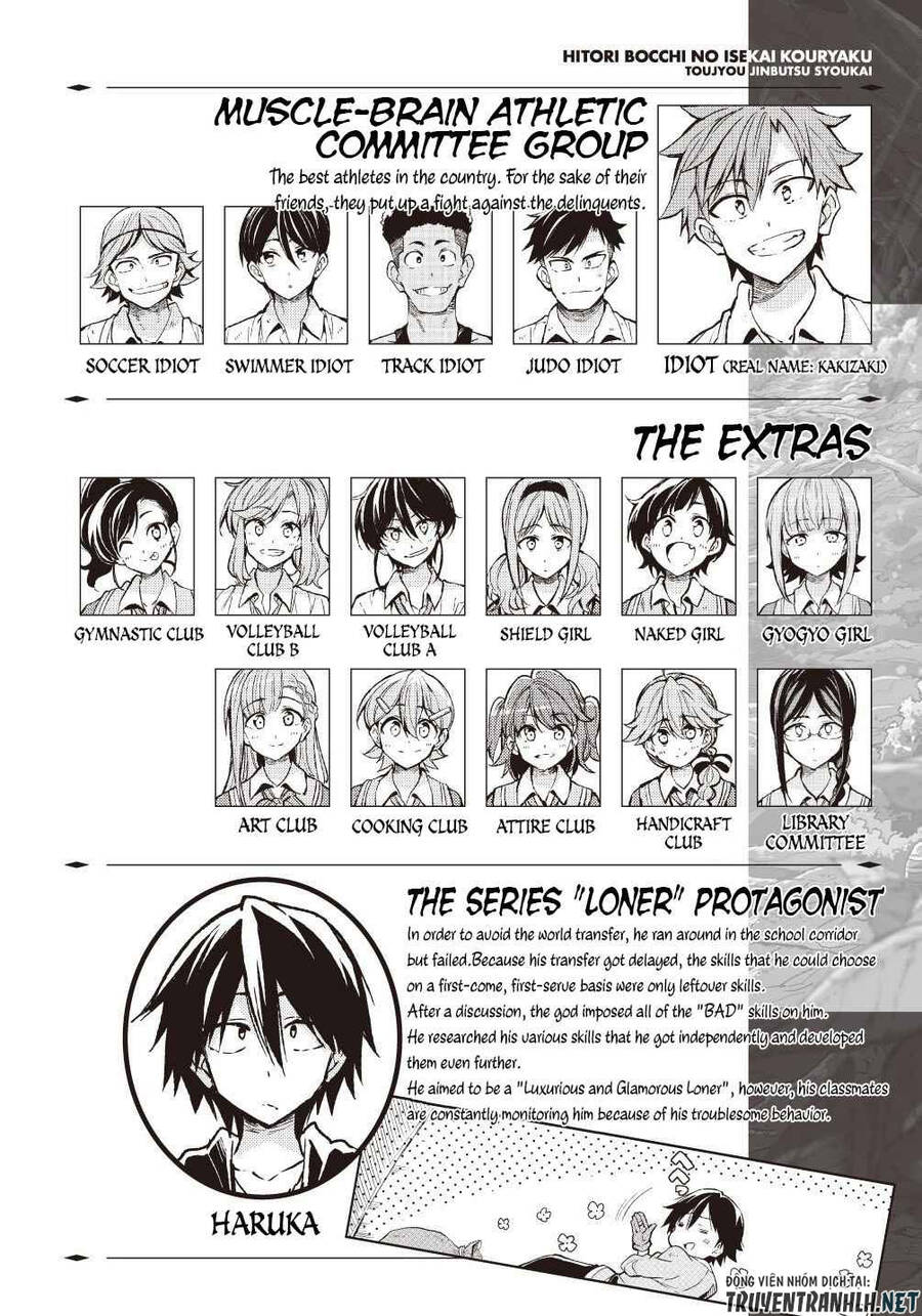 Hitoribocchi No Isekai Kouryaku Chap 69 - Next Chap 70