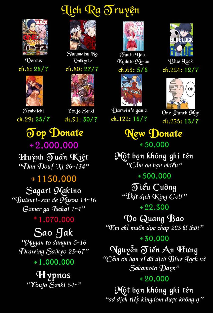 Slave Game Chap 160 - Next Chap 161